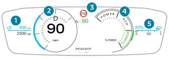 Peugeot 308. Cyfrowe zestawy wskaźników