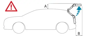 Peugeot 308. Klapa bagażnika z napędem (SW)