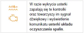 Peugeot 308. Wskaźniki zasięgu AdBlue (BlueHDi)