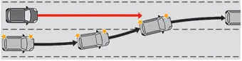 Peugeot 308. Przerywanie zmiany pasa ruchu