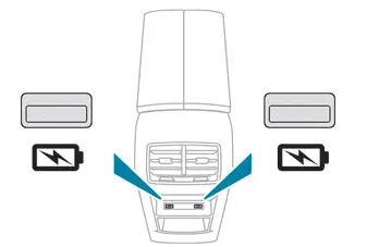 Peugeot 308. Gniazda USB